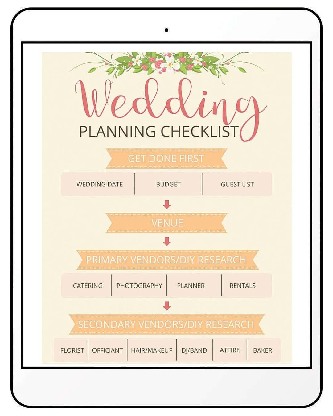 A Simple Wedding Planning Printable Infographic