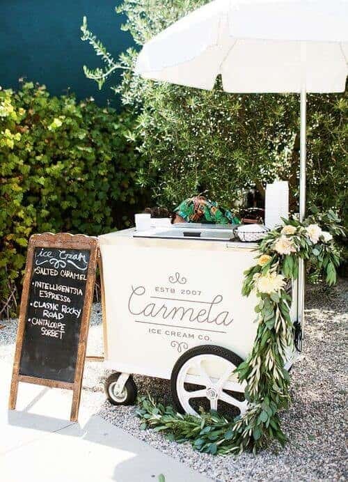 Add a Gelato Cart