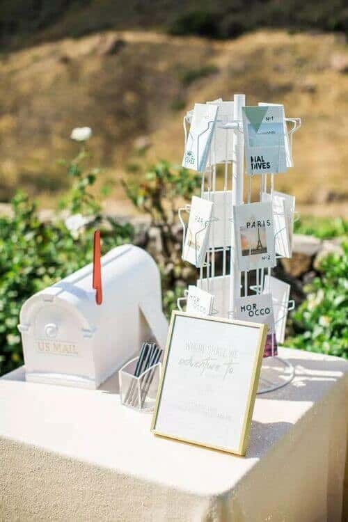 Postcard Style Wedding Guest Book