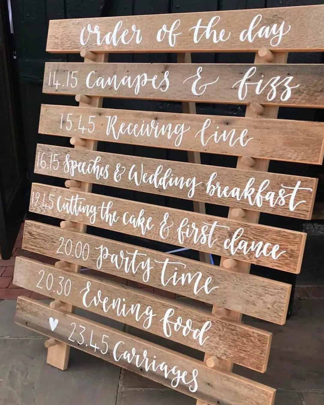 Wedding Day Schedule