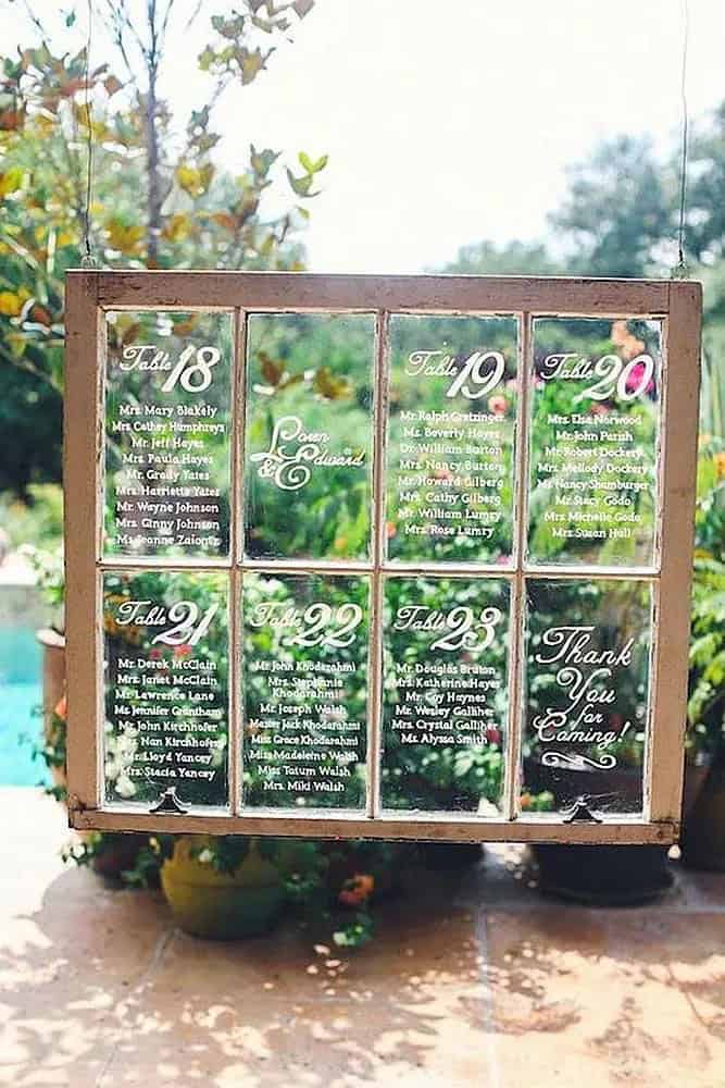 Wedding Sign Ideas