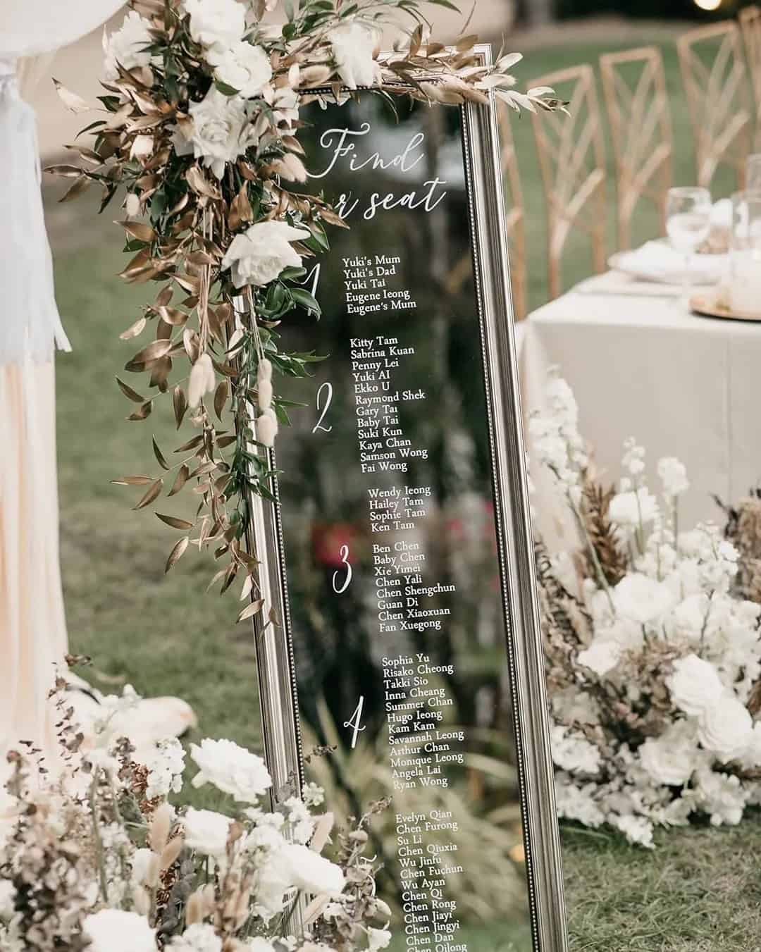 Luxury Wedding Decor – Reception Signs