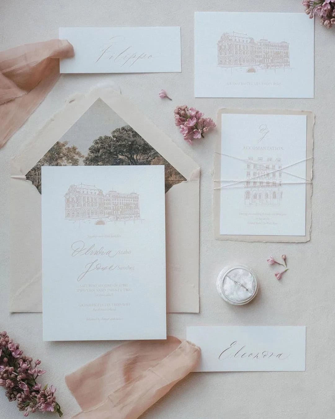 Wedding Invitation Ideas by Types