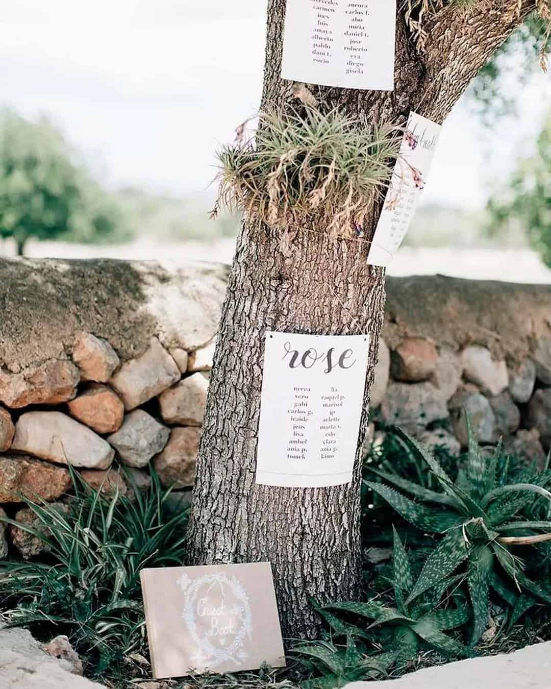 Eco-Friendly Wedding Seating Chart