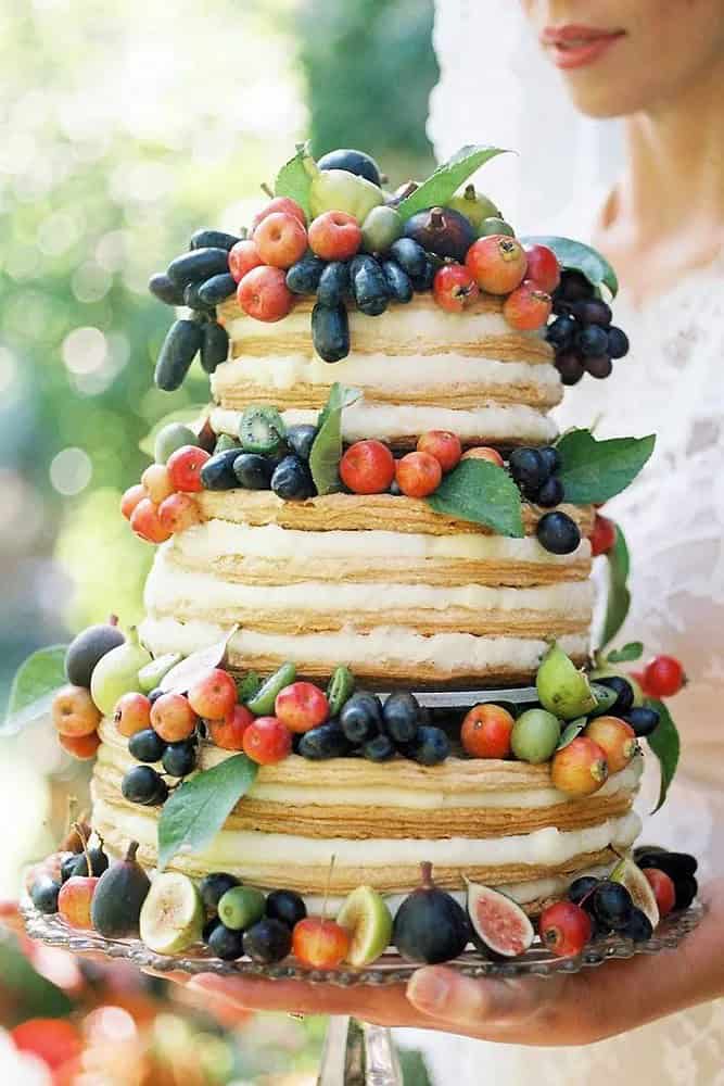 Traditional Italian Wedding Cakes