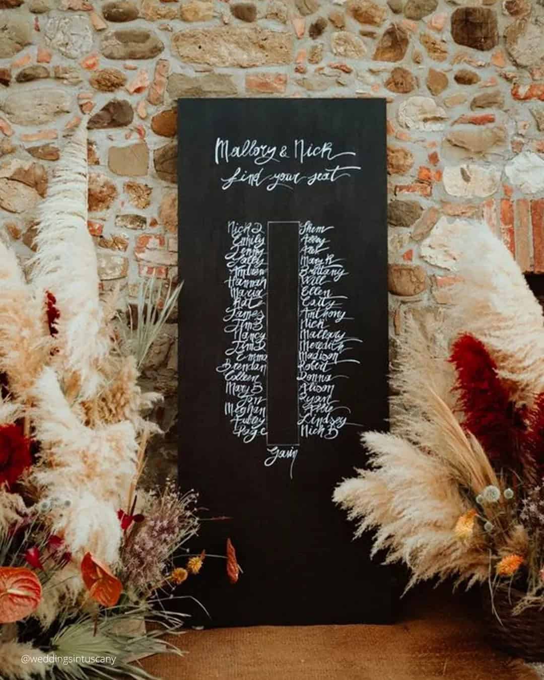 Rustic Fall Decorations – Signs