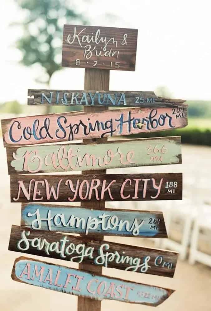 DIY Sign Ideas