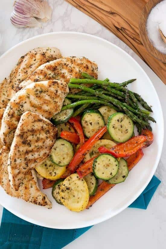 Chicken and veggies